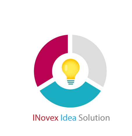 INovex Idea Solution Limited logo