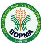 Bangladesh Organic Products Manufacturers Association (BOPMA) logo