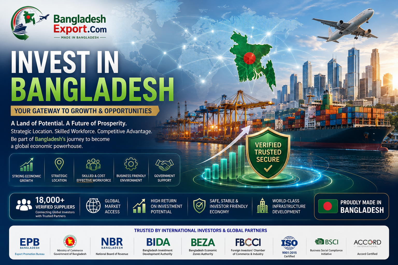 Invest in Bangladesh 2026: Why Global Companies Are Choosing Bangladesh for Manufacturing & Business Expansion
