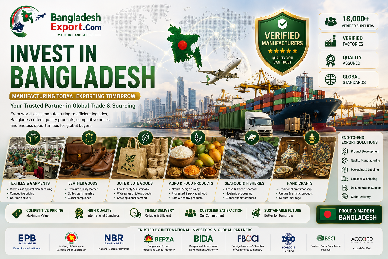 Bangladesh's 74 Million Workers: Why the World's 8th Largest Workforce is Global Manufacturing's Biggest Advantage
