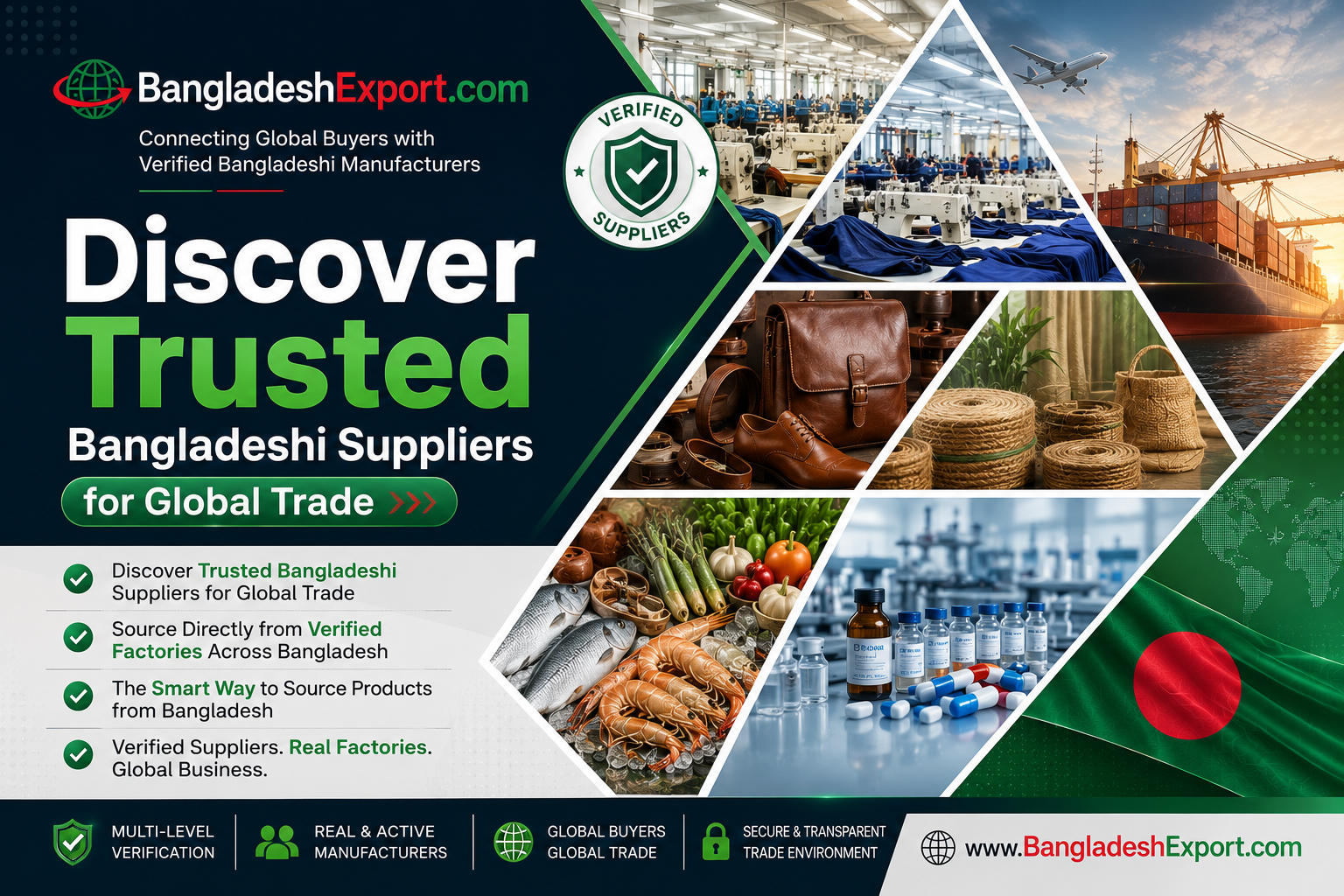 Why Verified Suppliers Matter in International Trade