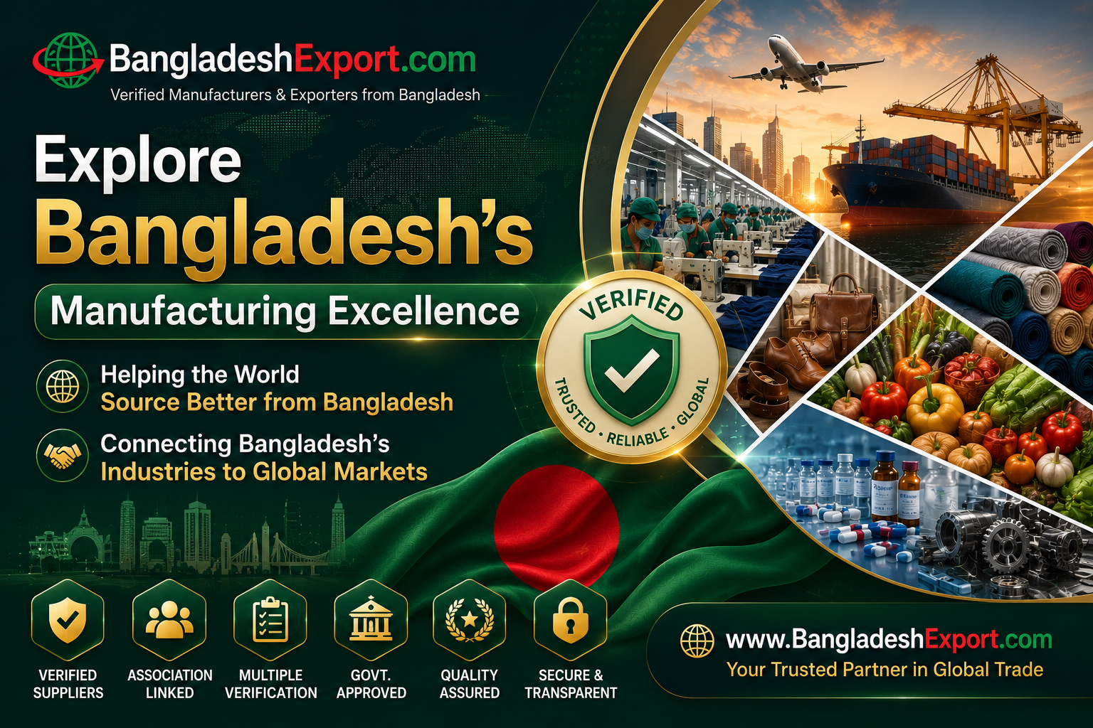 Why Bangladesh is Becoming Asia's Fastest Growing Manufacturing Hub