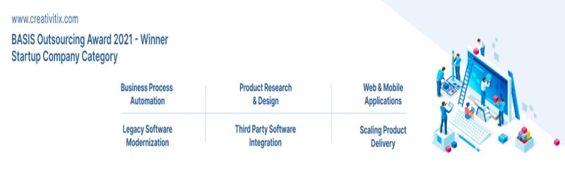 Creativitix Software Ltd.