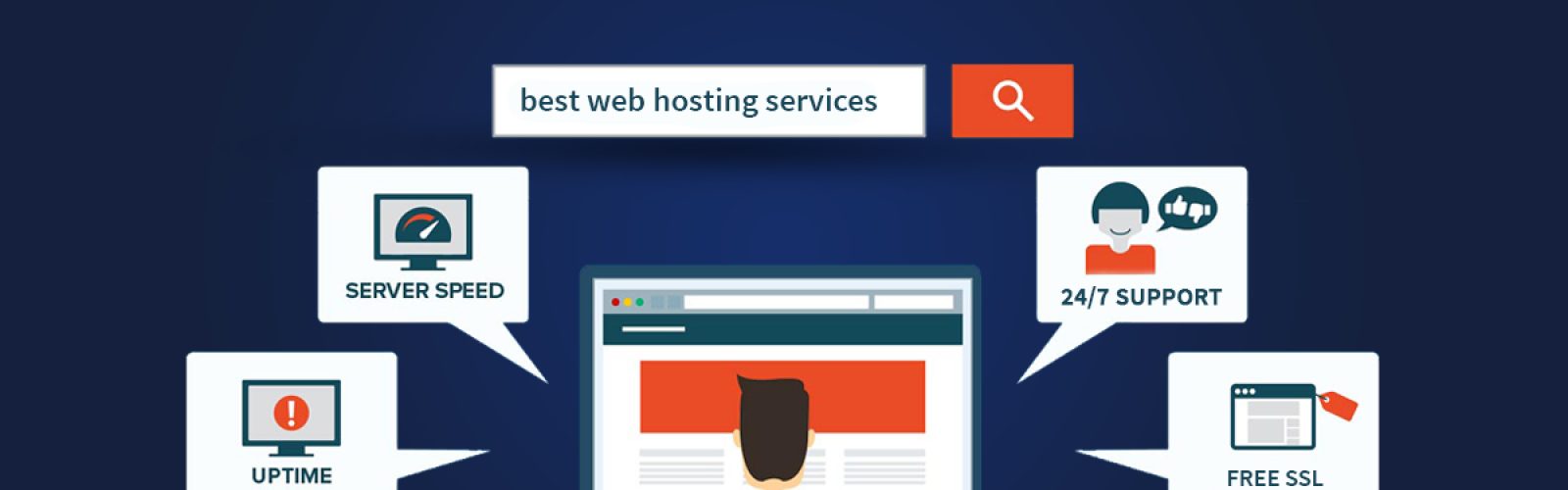 HostSeba