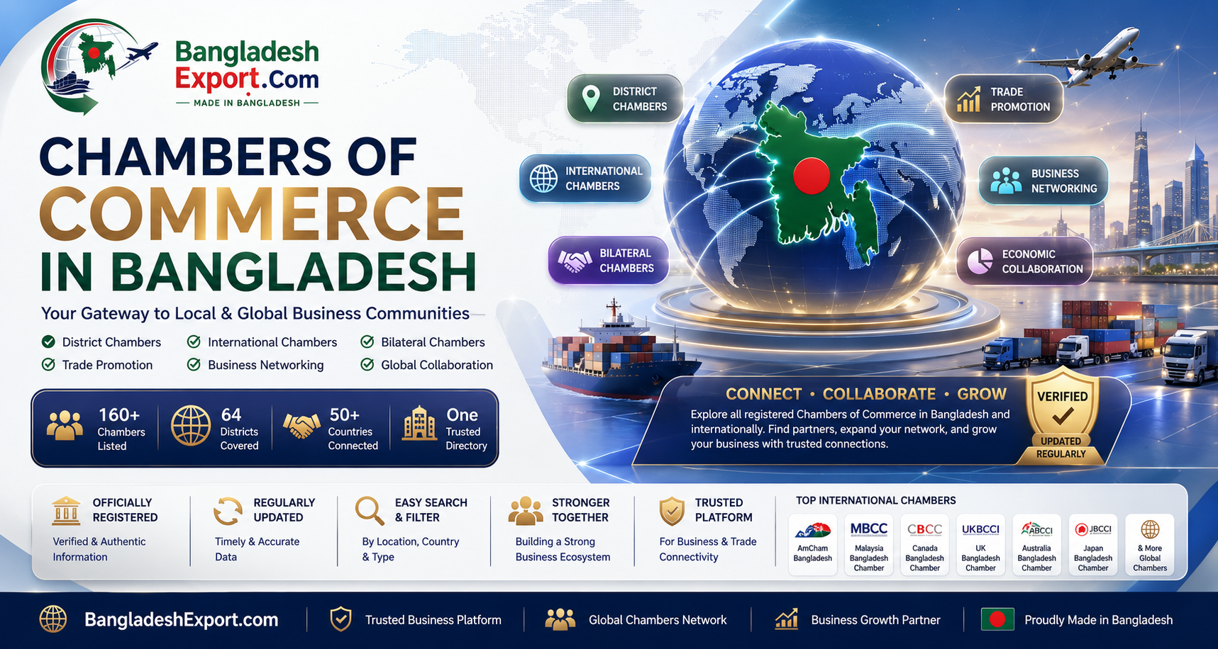 Chambers of Commerce in Bangladesh — banner