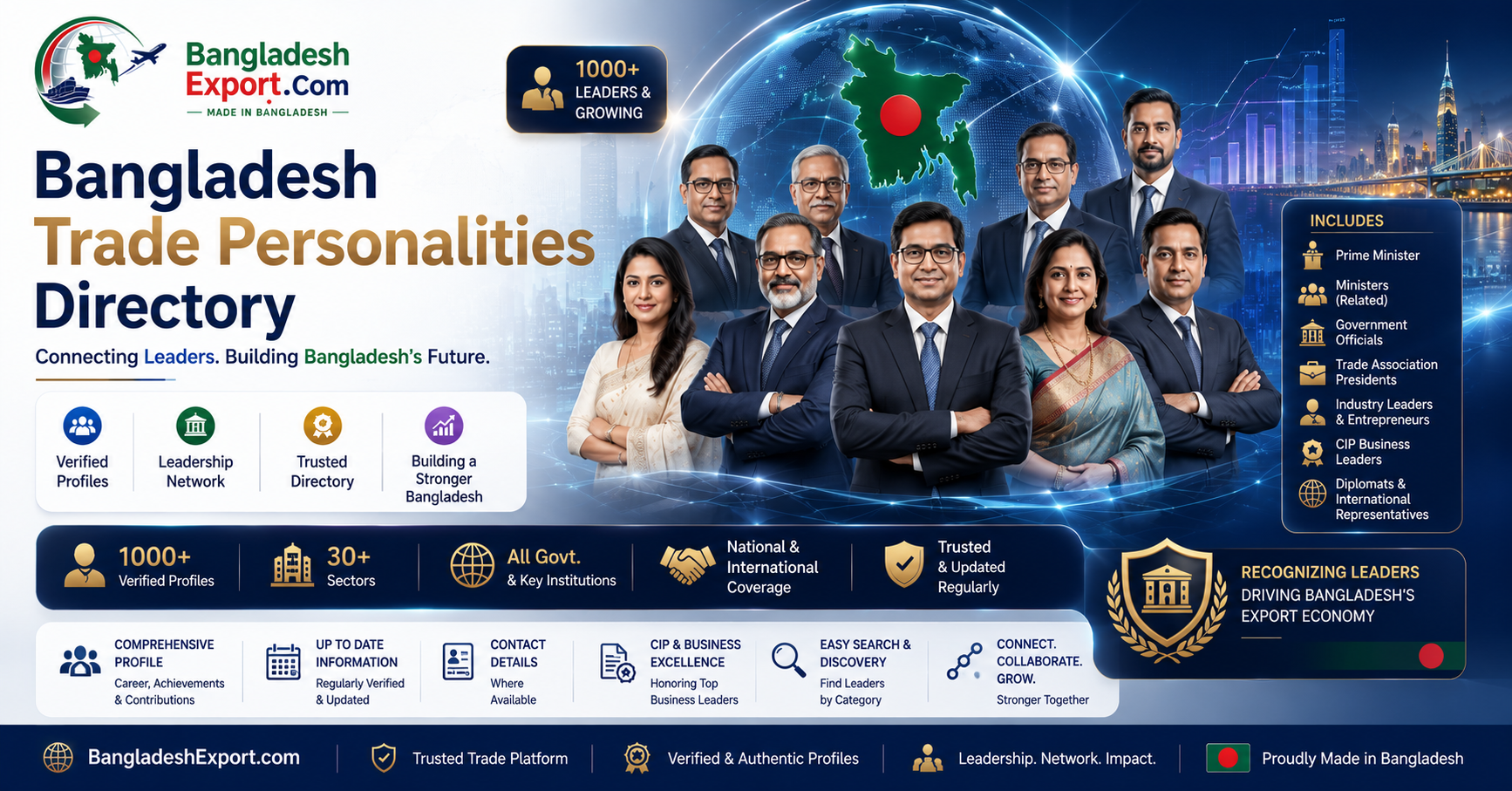 Bangladesh Trade Personalities Directory — banner