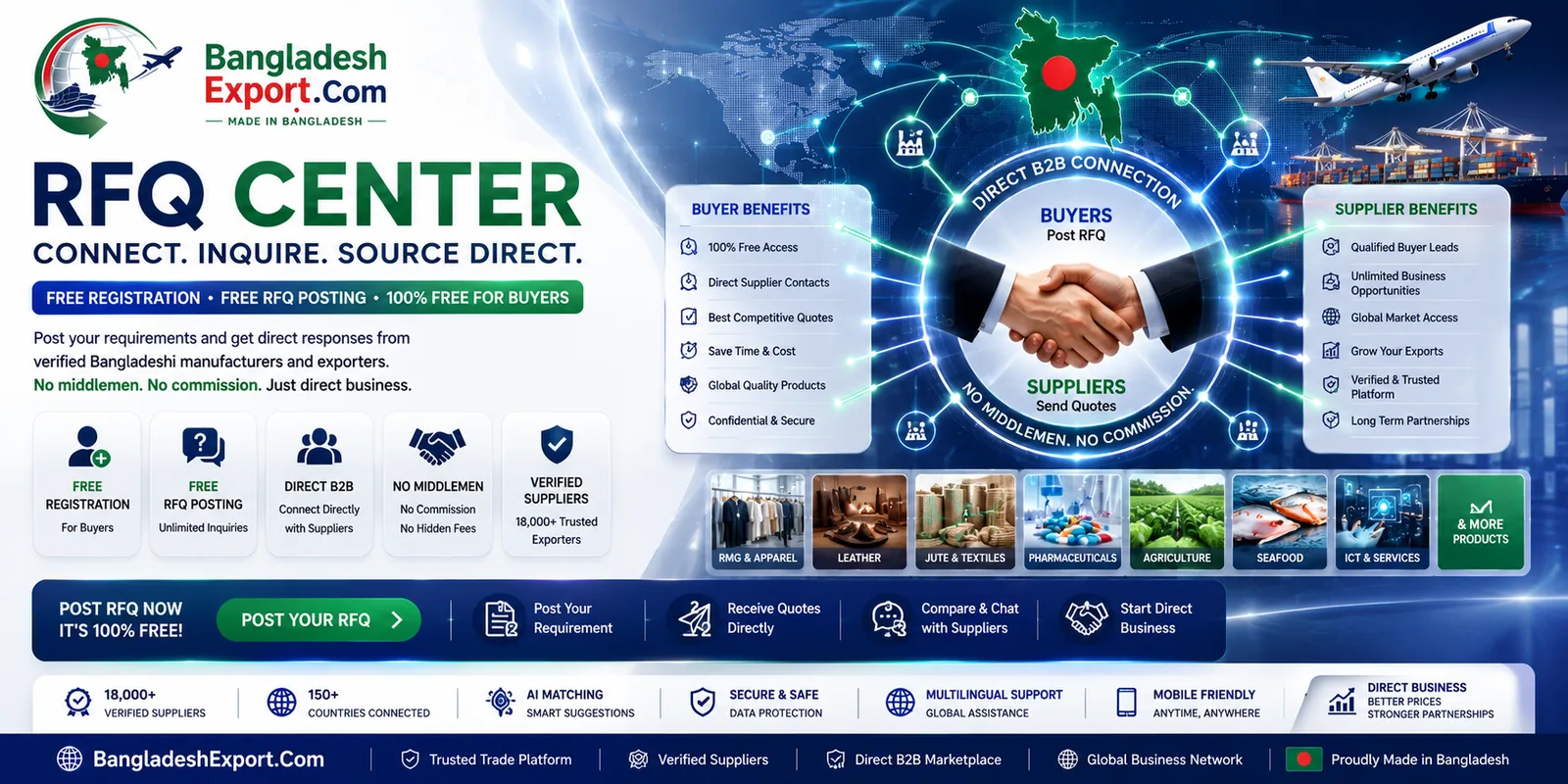 RFQ Center — banner