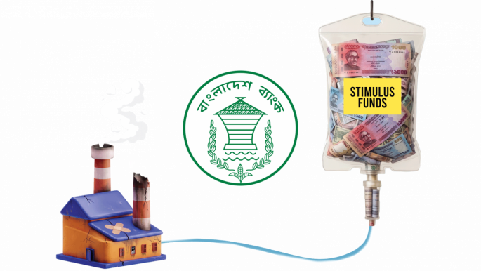 38 Bangladeshi Banks Seek Tk 28,000 Crore in Stimulus Funds for Struggling Businesses