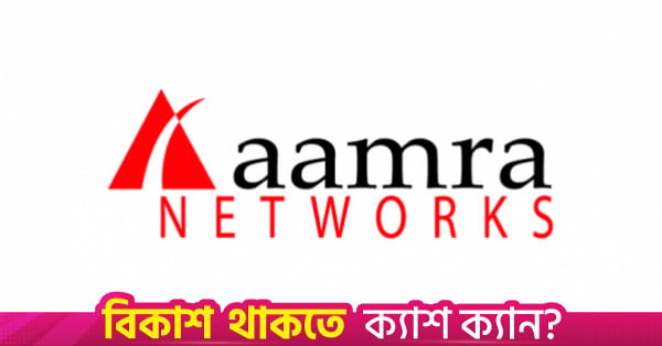 Aamra Networks Shares Crash 10.6% on 1-Paisa Dividend for FY25