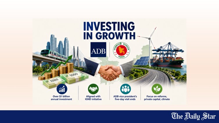 ADB and Bangladesh Plan Over $1 Billion Annual Investments Aligned with IGND