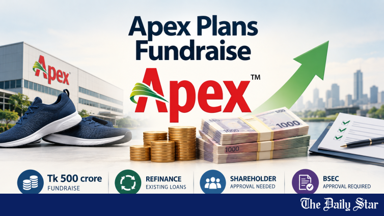 Apex Footwear logo. Company to raise Tk 500 crore through redeemable preference shares for loan refinancing.