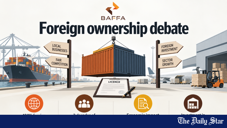 BAFFA argues against 100 percent foreign ownership in Bangladesh freight forwarding sector