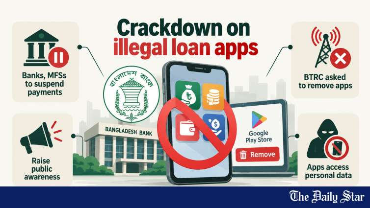 Bangladesh Bank Orders Banks, MFSs To Suspend Services For Illegal Loan Apps