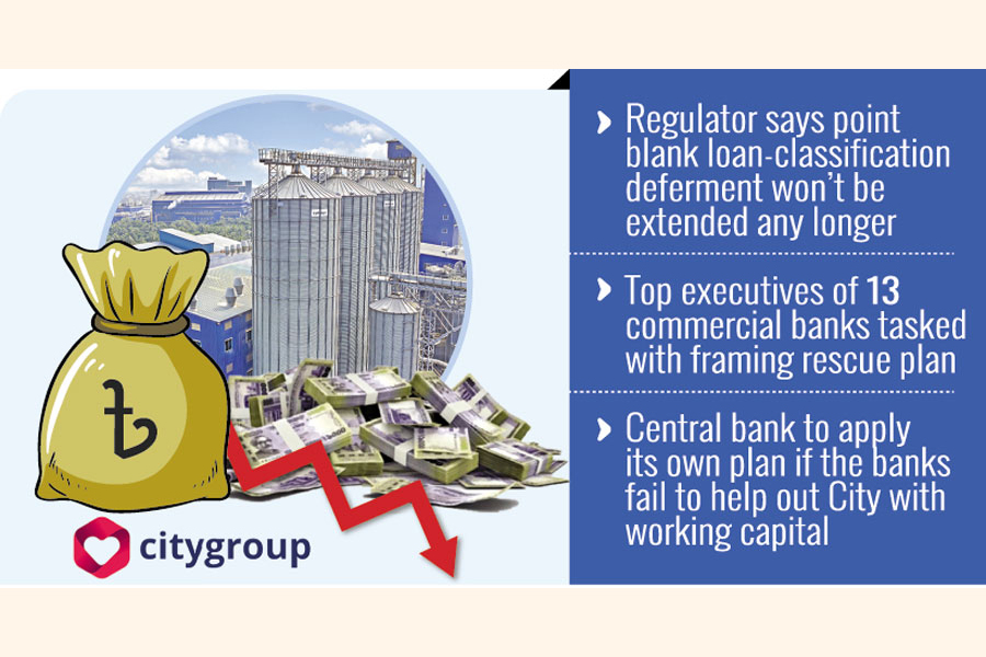 Bangladesh Bank prods banks for Citygroup rescue plan by month-end