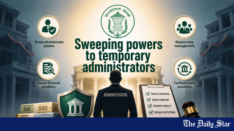 Bangladesh Bank Grants Sweeping Powers to Temporary Administrators of Troubled Banks