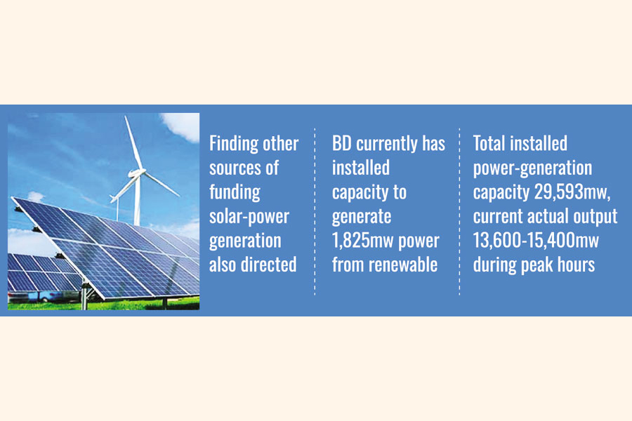 Bangladesh Government Diverts Development Budget to Clean Power Generation