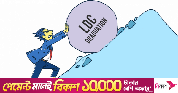 Bangladesh Drafts Five-Year Trade Plan to Navigate Post-LDC Export Challenges
