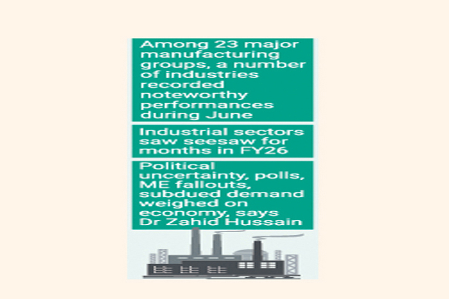 Bangladesh Large-Scale Manufacturing Rebounds 14.5% in June on Garment Strength