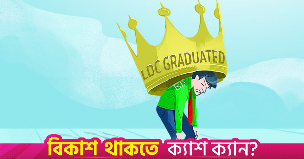 Bangladesh LDC Graduation: When And How Will UN Decide? Three-Year Deferral Sought
