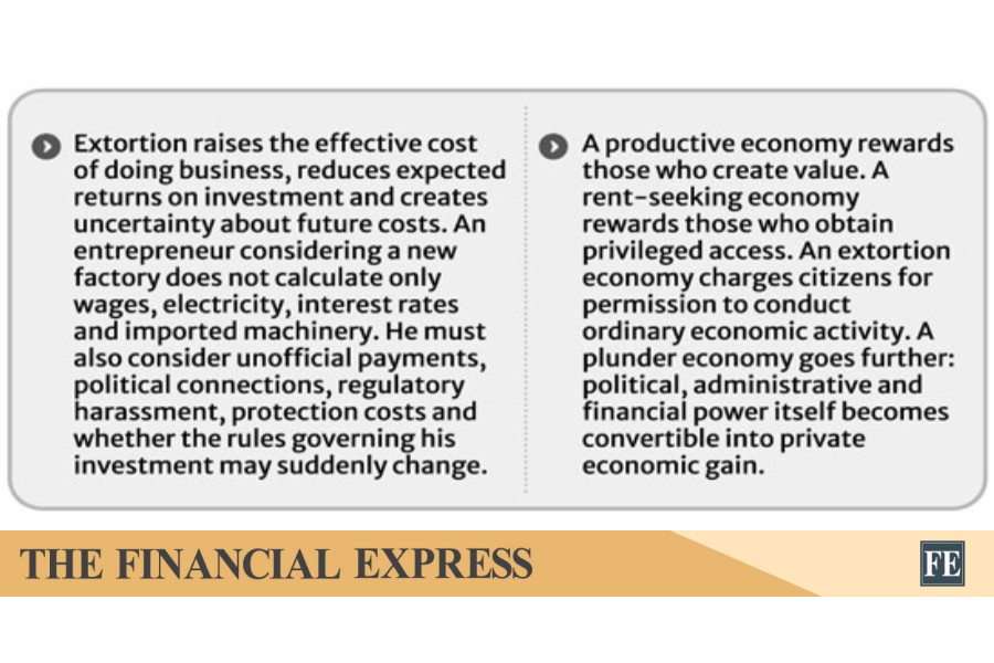 Bangladesh's Plunder Economy: Extortion, Bank Loot And Capital Flight