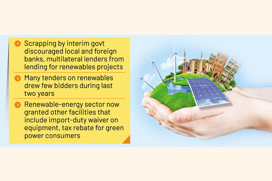 Bangladesh Restores Payment Guarantee to Lure Renewable Power Investment
