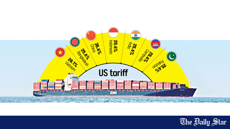 Bangladesh Gets Slight Tariff Edge Over China, Vietnam in US Apparel Market