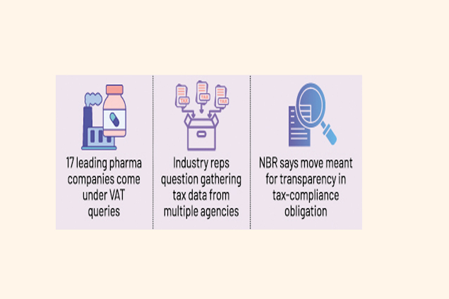 Corporate boardroom with female directors, BSEC compliance requirement