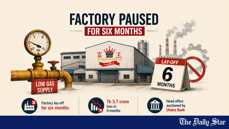 Fu-wang Foods Lays Off Factory for Six Months Amid Bangladesh Gas Crisis