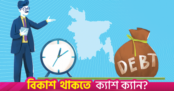 Large Defaulters Get 15 Years to Repay Tk 1,000 Crore Plus Loans: BB