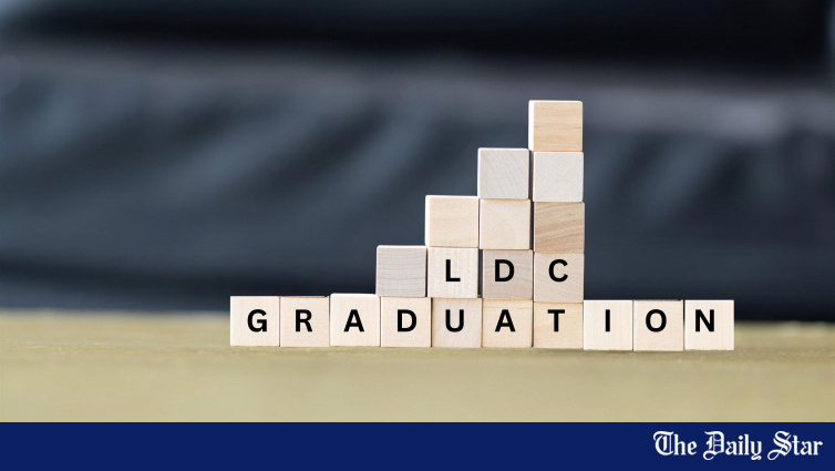 Dhaka Seeks Three-Year Deferral of LDC Graduation Citing Economic Risks