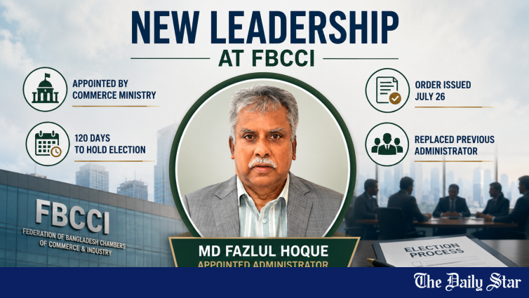 Md Fazlul Hoque Appointed FBCCI Administrator: 120-Day Election Mandate