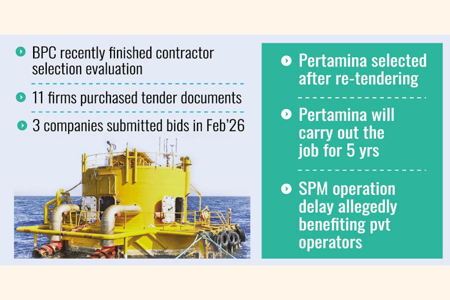 Pertamina Wins O&M Contract For Bangladesh's First Single-Point Mooring