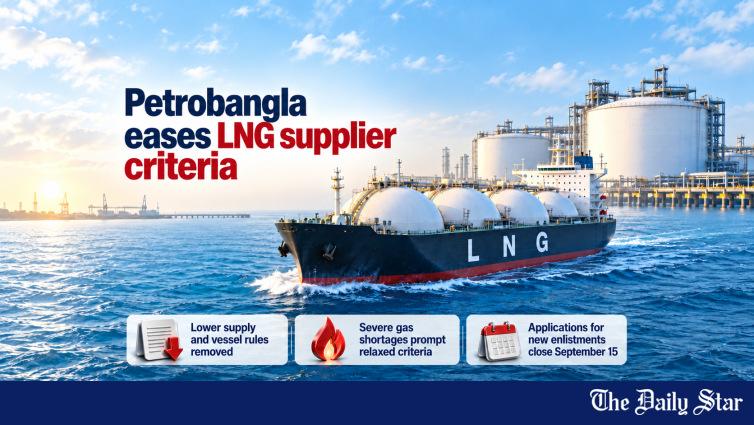Petrobangla Loosens Rules to Attract More Spot LNG Suppliers for Bangladesh