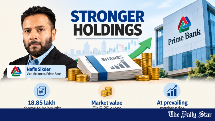 Prime Bank logo and DSE stock chart. Vice Chairman Nafis Sikder announces purchase of 18.85 lakh shares worth Tk 5.35 crore through DSE block market.