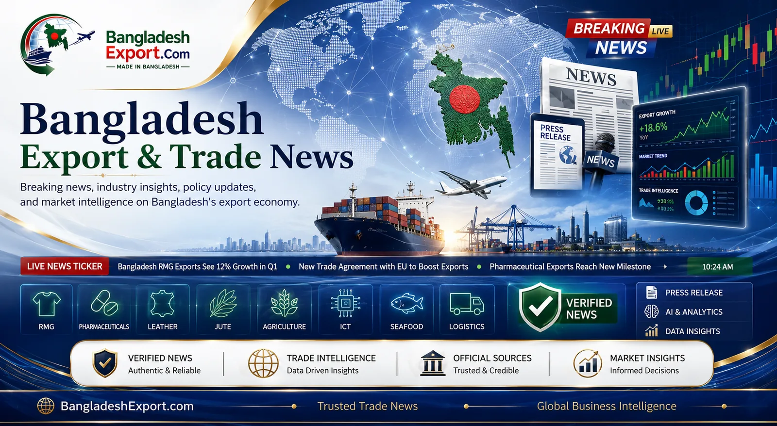 BangladeshExport News — Bangladesh Export and Trade News banner