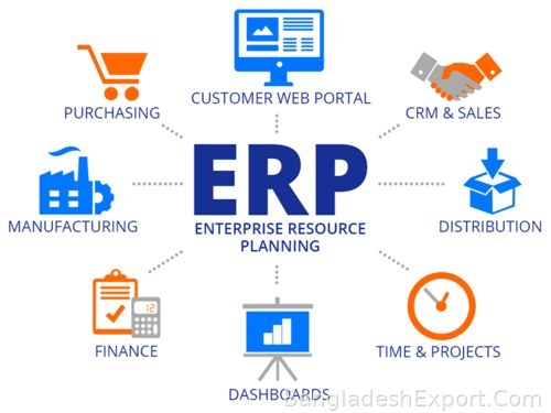 Enterprise Resource Planning (ERP) — Systech Unimax Ltd. — Systech Unimax Ltd.