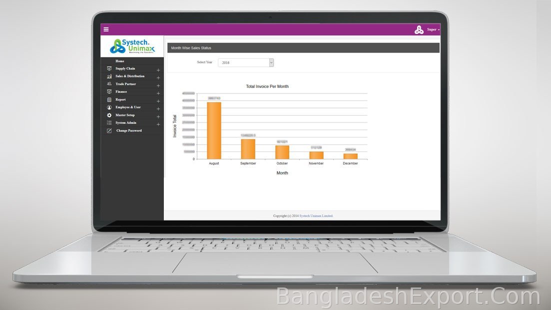 Document Management System (DMS) — Systech Unimax Ltd. — Systech Unimax Ltd.