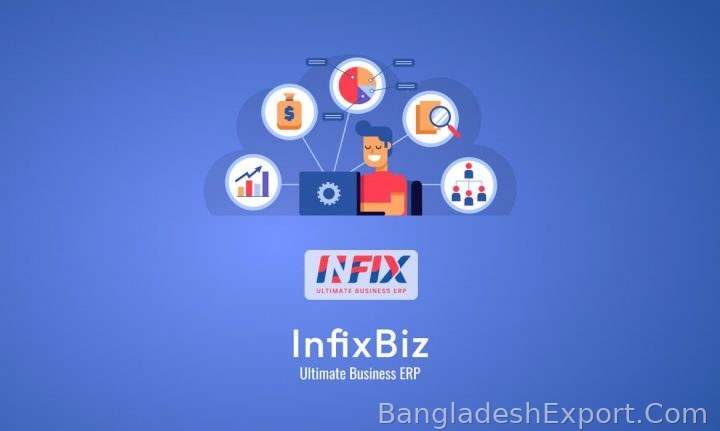 InfixBiz – Business ERP Management System — SPONDON — SPONDON
