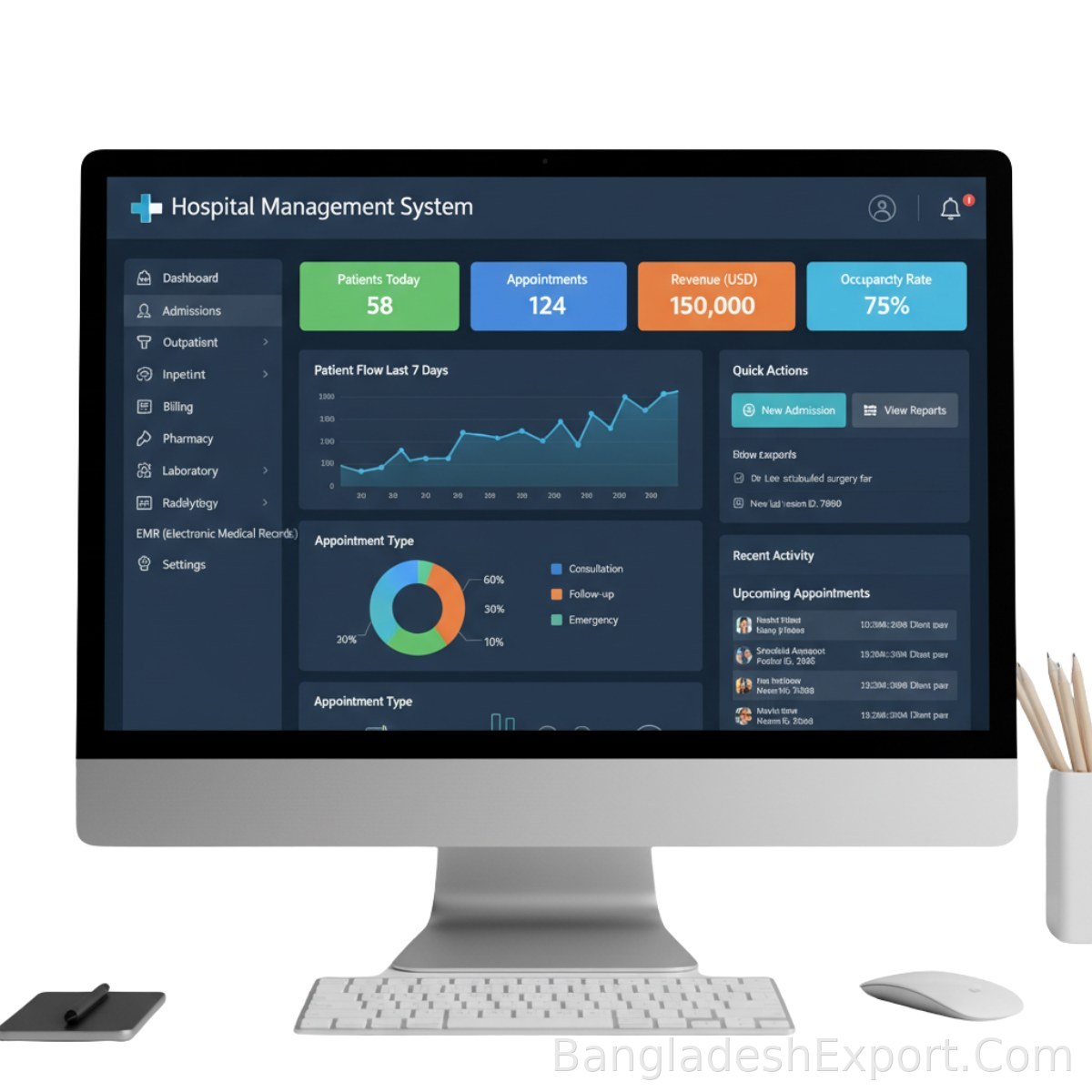 Hospital Management Software (HMS) — Primacy Infotech Ltd.