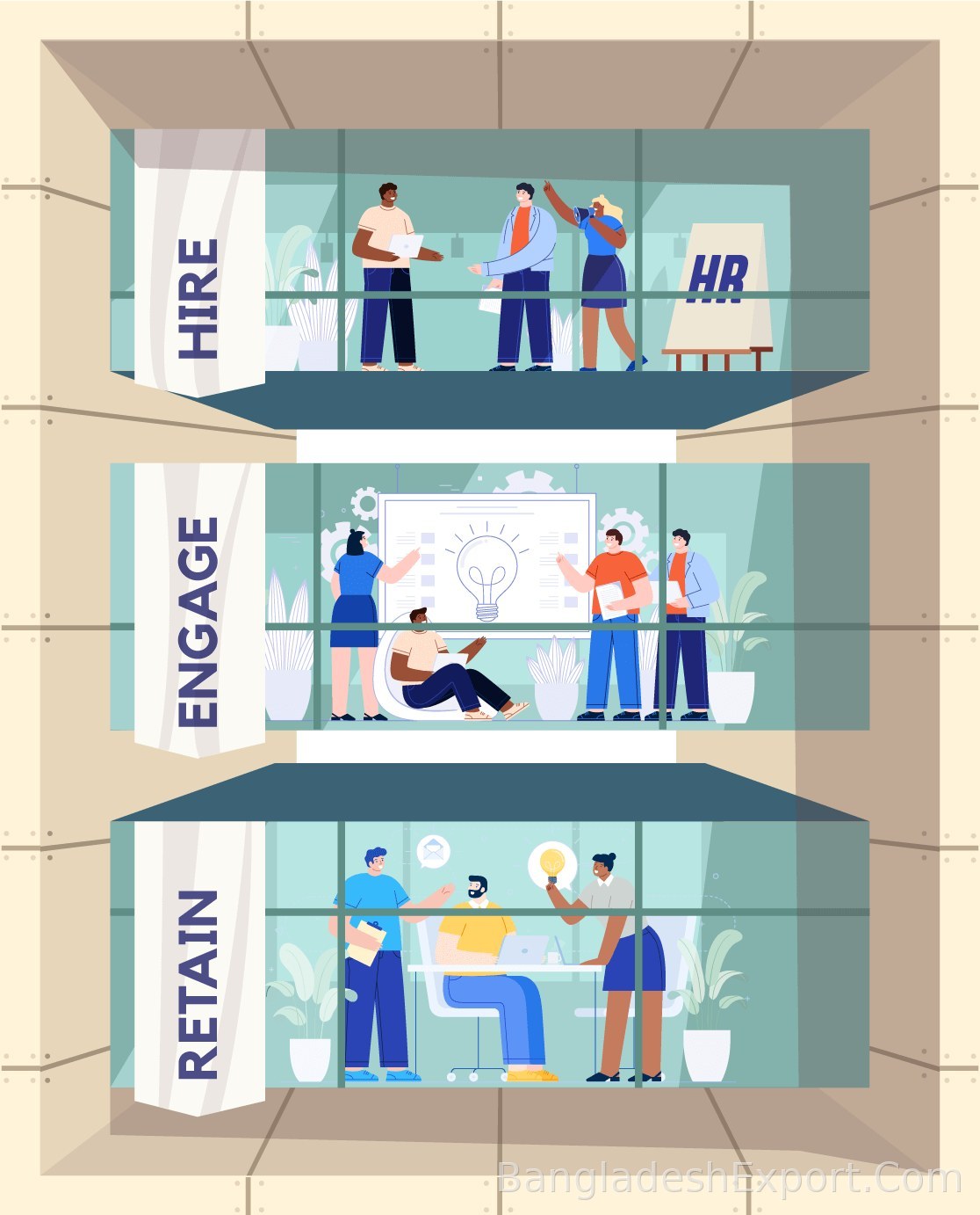 HR SOFTWARE: SCALED — Southtech Limited — Southtech Limited