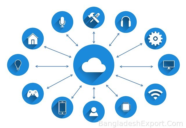 Resource Monitoring — Orbit Digital Solutions Ltd. — Orbit Digital Solutions Ltd.