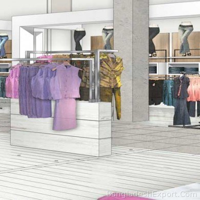 Merchandising — Software Shell