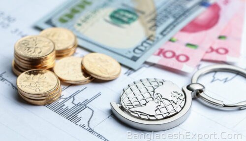 AML (Anti-Money Laundering) — naztech Inc. Limited — naztech Inc. Limited