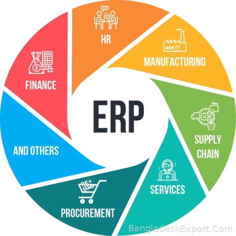 SoftHut ERP — SoftHut Ltd. — SoftHut Ltd.