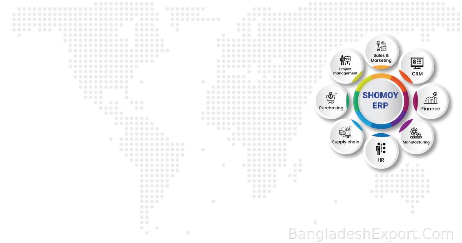 Shomoy ERP — Euro Bangla IT Ltd.