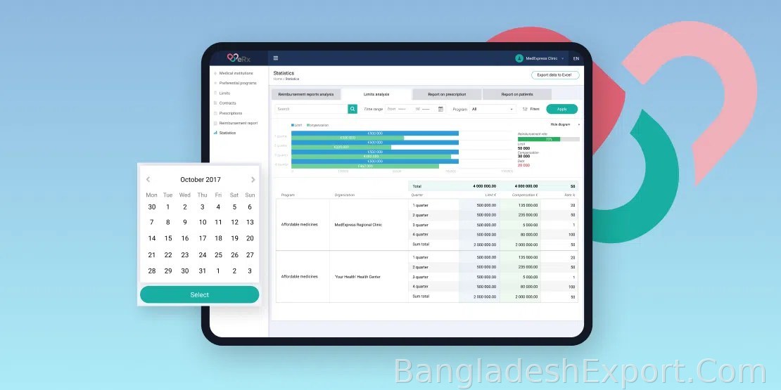 AIR – Material Management — Data Limited — Data Limited