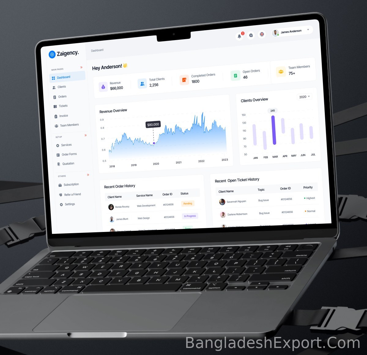 Zaigency — Zainik Lab — Zainik Lab