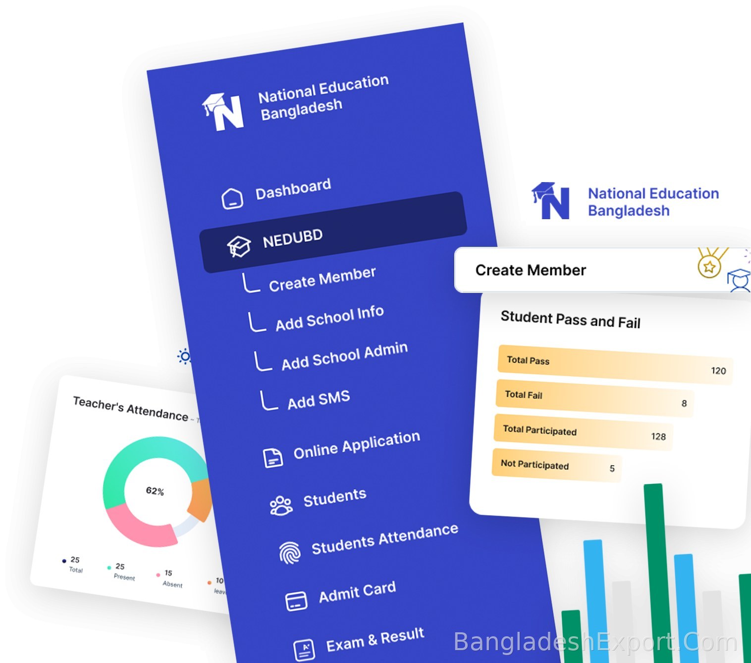 National Education Bangladesh (NEDUbd) — Bangladesh Associate of IT Solution — Bangladesh Associate of IT Solution