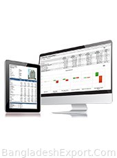 Amber Retail POS — Amber Software Solutions Limited — Amber Software Solutions Limited
