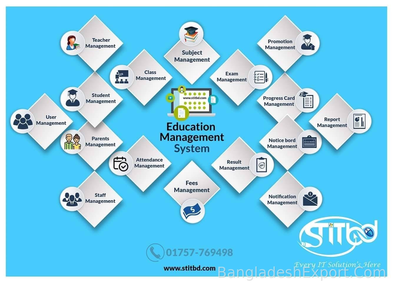 EDU Management System — Super Technic Information Technology Bangladesh (STITBD) — Super Technic Information Technology Bangladesh (STITBD)